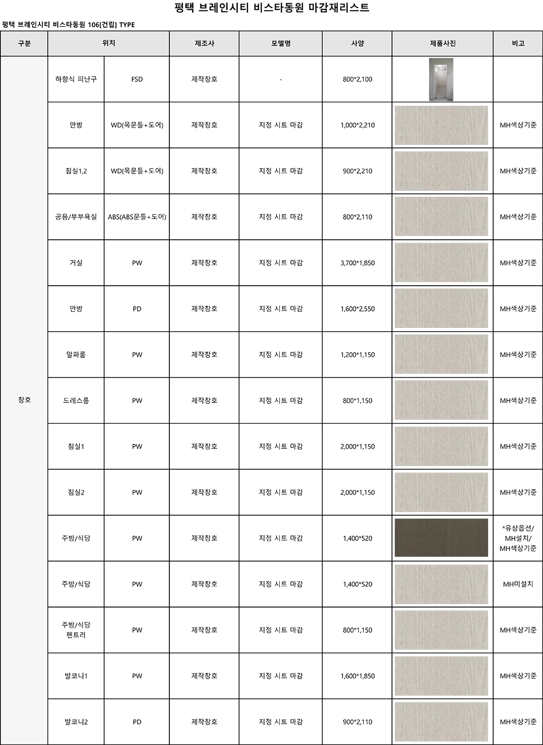 106 마감재 1