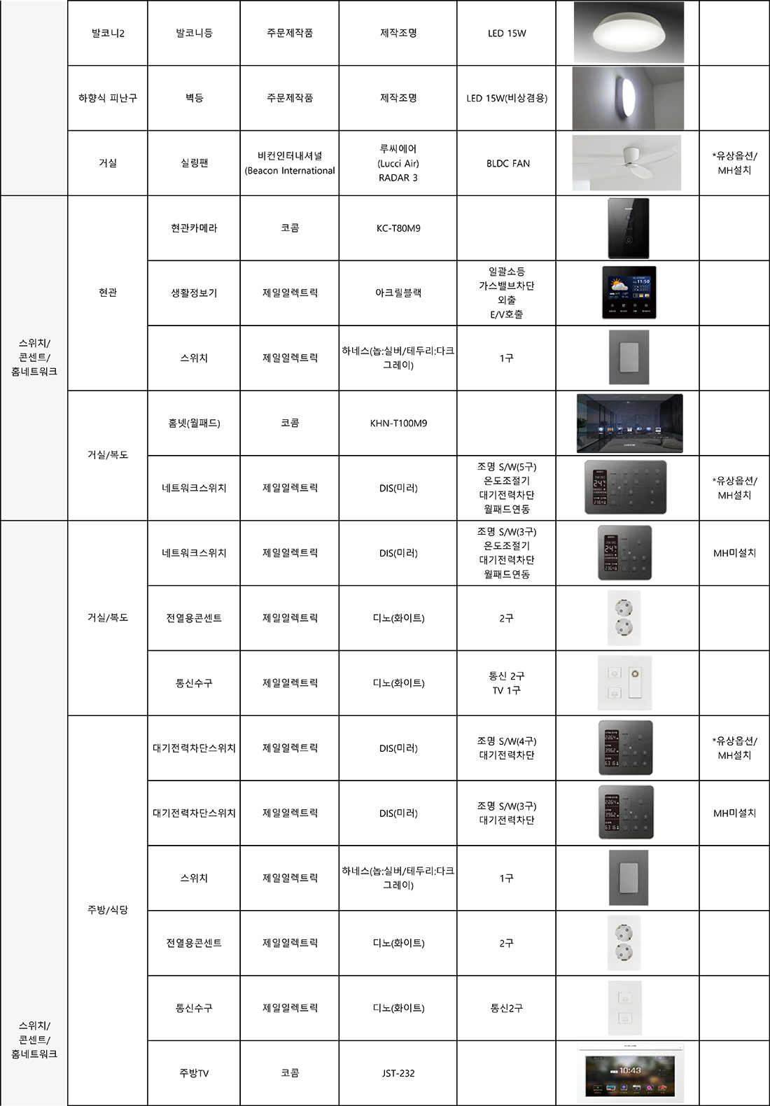 106 마감재 10