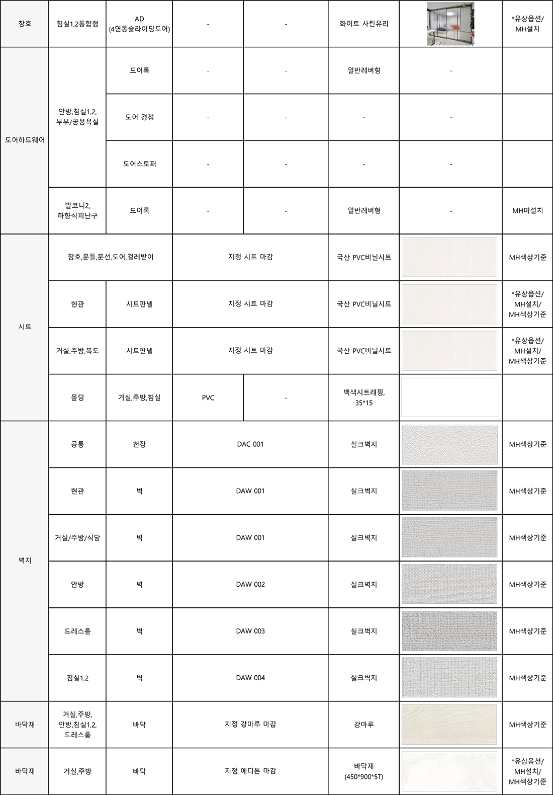 59 마감재 2