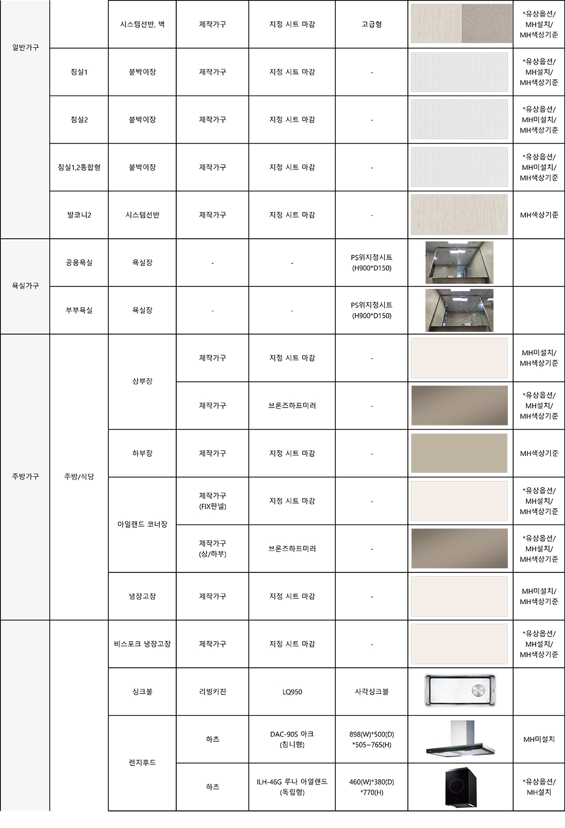 84B 마감재 5